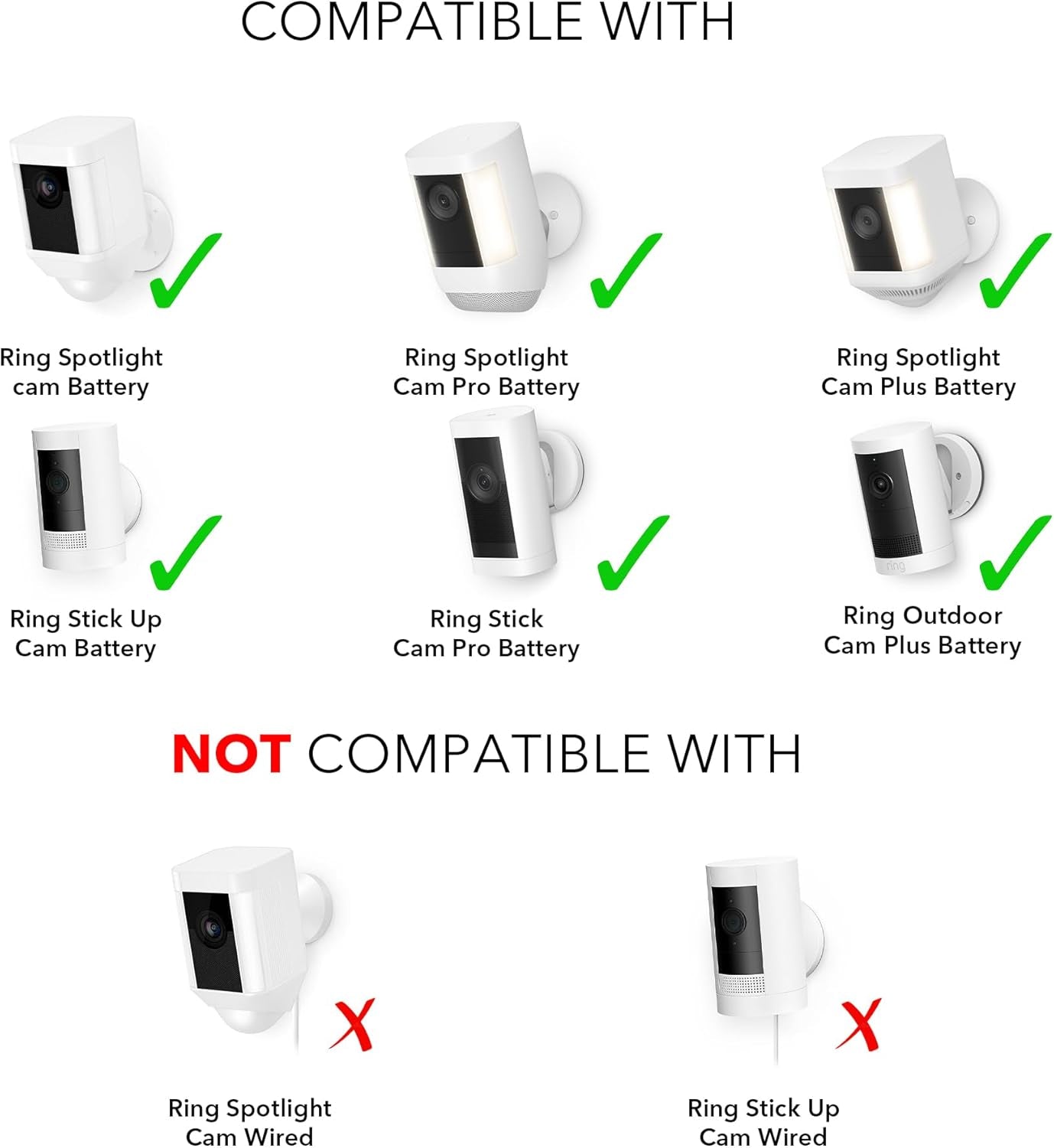 Empower Your Security with the Wasserstein 3-Pack Solar Panel Set for Ring Cameras – Continuous Power, Hassle-Free Installation, and Versatile Mounting!