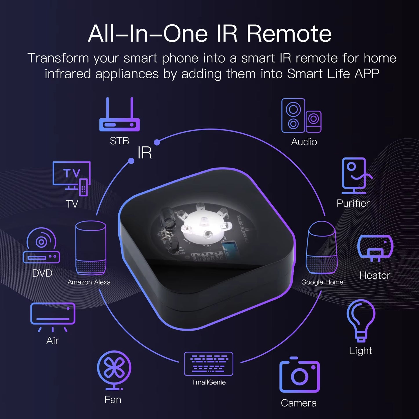 Transform Your Smart Home Experience with the MOES Tuya Zigbee Universal Infrared Remote Control - Compatible with Alexa & Google Home
