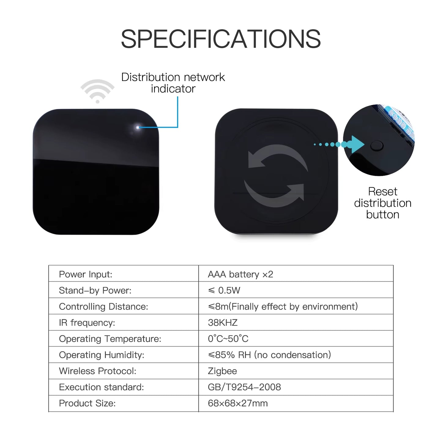 Transform Your Smart Home Experience with the MOES Tuya Zigbee Universal Infrared Remote Control - Compatible with Alexa & Google Home