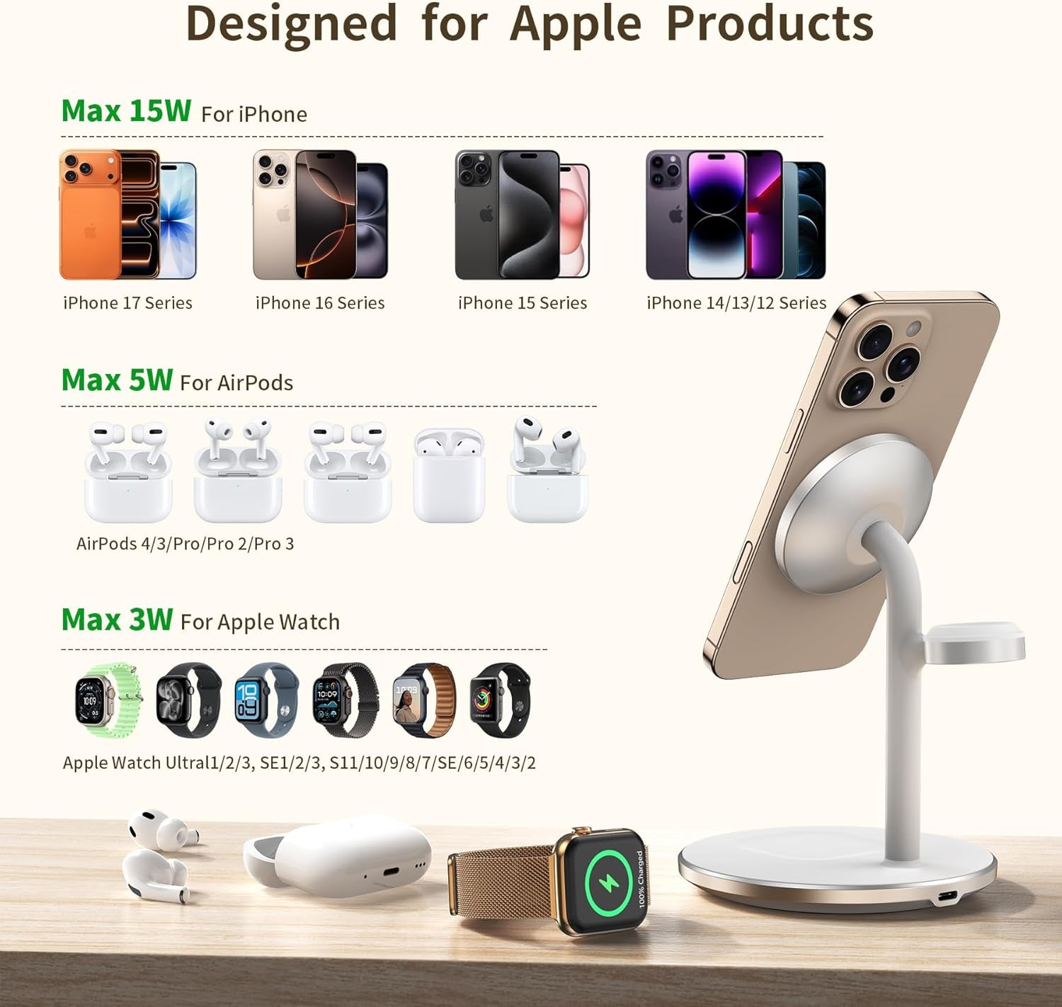 Ultimate 3 in 1 Wireless Charging Station for Apple Devices - 15W Fast MagSafe Charger with 20W Adapter for iPhone 17, 16, 15, 14, 13, 12 Pro Max/Air/Plus/Pro/Mini, iWatch & AirPods - Sleek White Design