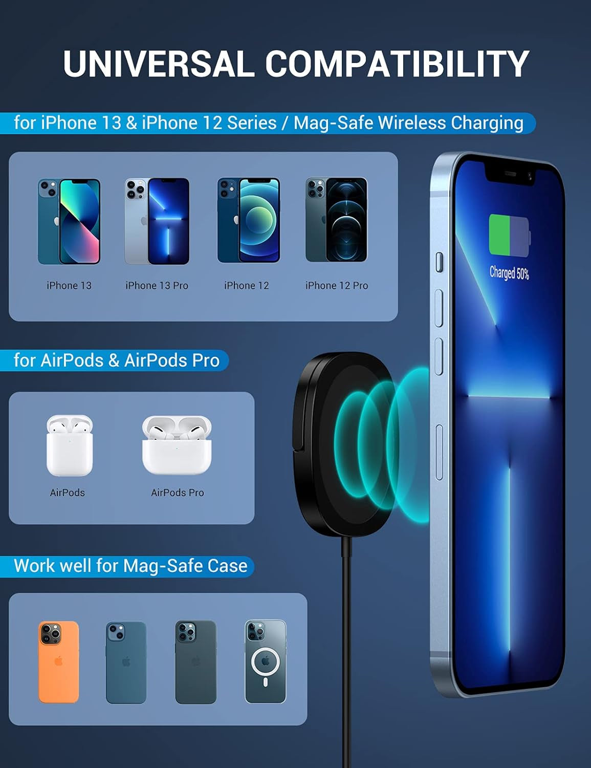 Experience Lightning-Fast Charging with the Magnetic iPhone Charger & 20W USB-C Adapter - Perfect for iPhone 15, 14, 13, 12 Pro Max and AirPods - Sleek Black Design