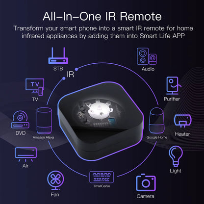 Transform Your Smart Home Experience with the MOES Tuya Zigbee Universal Infrared Remote Control - Compatible with Alexa & Google Home