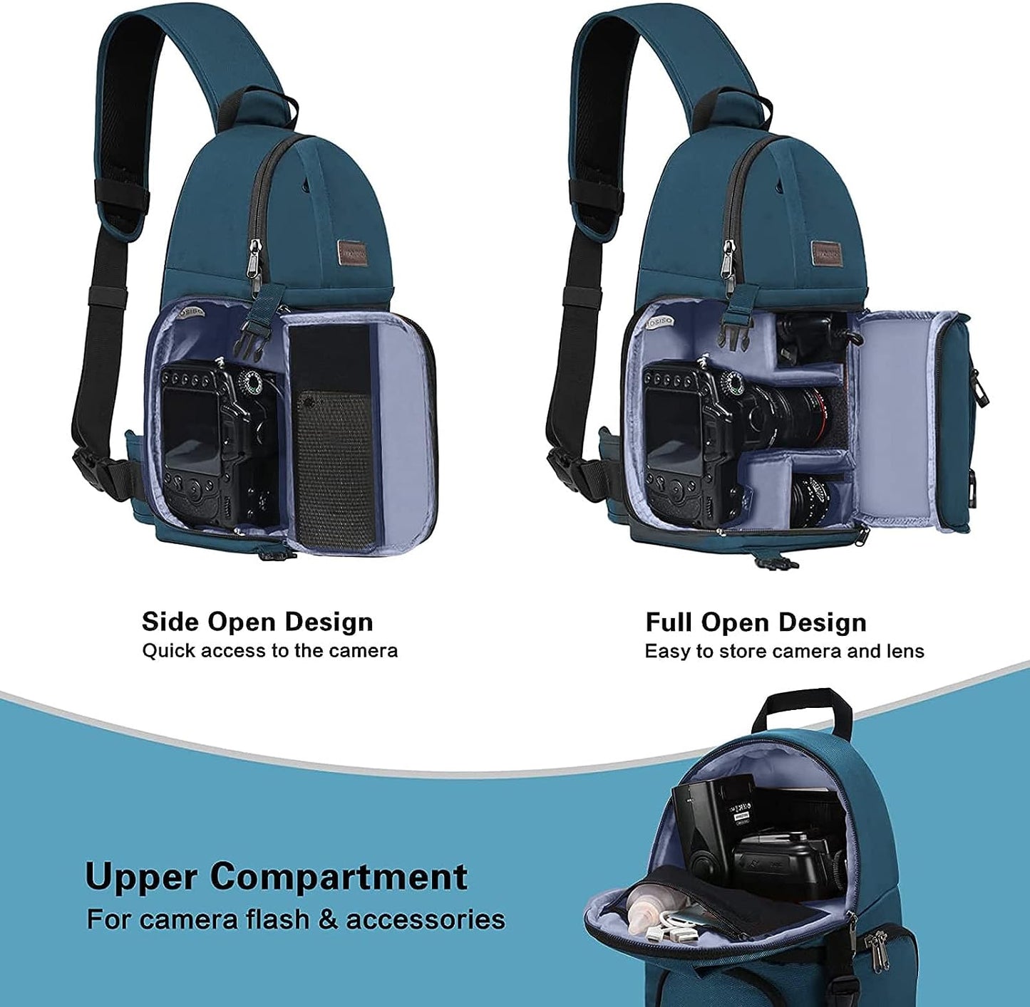Elevate Your Photography with the MOSISO Deep Teal Professional Camera Sling Bag - Shockproof, Versatile, and Perfect for DSLR/SLR/Mirrorless Cameras