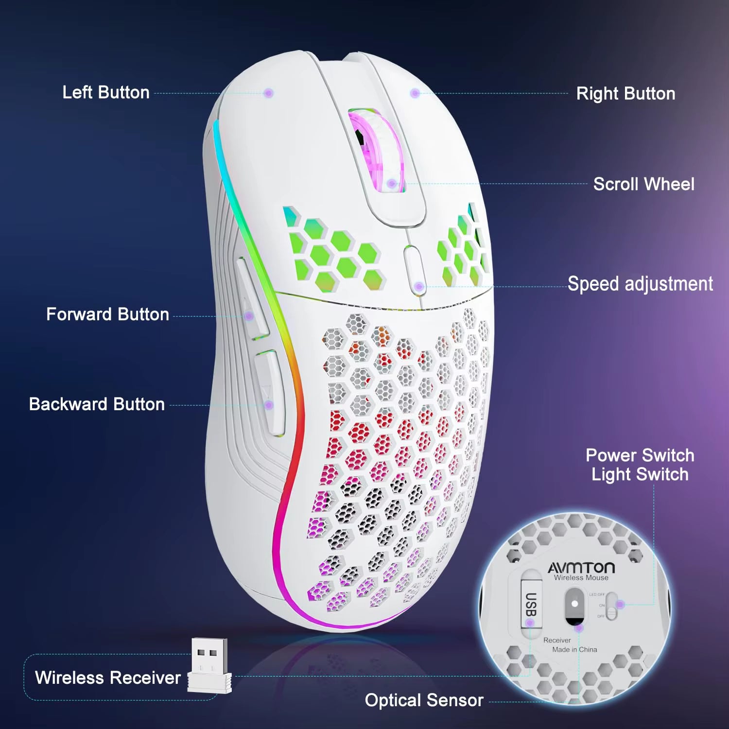 Unleash Your Gaming Potential with the 2.4G Wireless RGB Backlit Mouse - Ergonomic Design, 6 Buttons, and Rechargeable Convenience