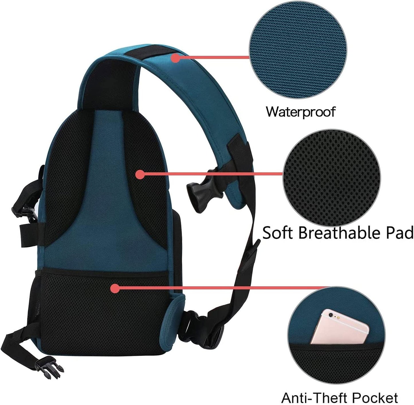 Elevate Your Photography with the MOSISO Deep Teal Professional Camera Sling Bag - Shockproof, Versatile, and Perfect for DSLR/SLR/Mirrorless Cameras